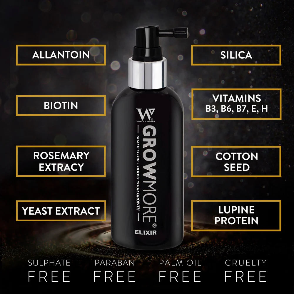 Grow Me® Shampoo & Elixir - Optimal Hair and Scalp Routine - 🔥 MENS MOST POPULAR