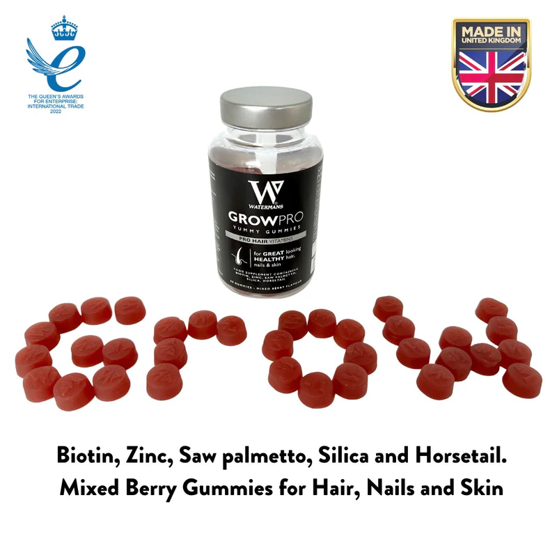 GrowPro Hair, Nails and Skin Gummies