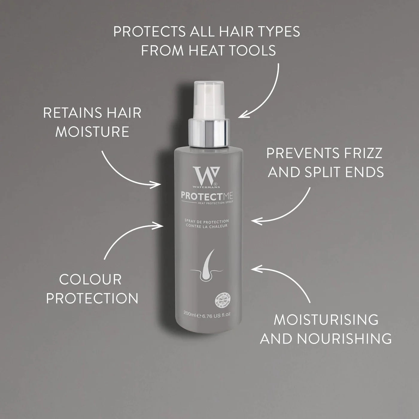 Protect Me Heat Protection and Color Protection leave in conditioner