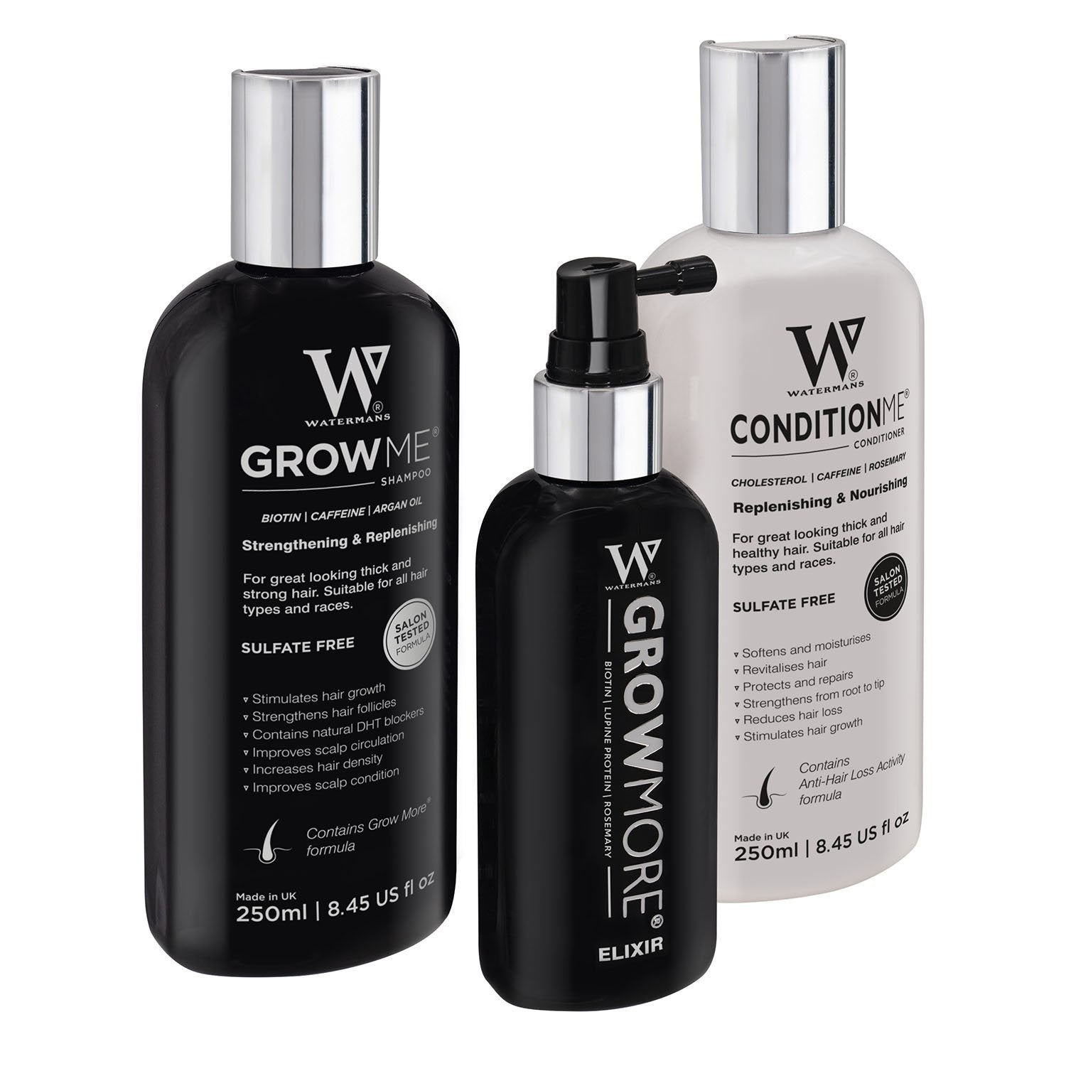 HAIR GROWTH TREATMENTS  | BEST FOR HAIR LOSS